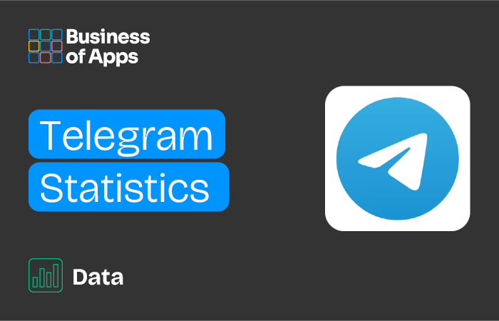 How to easily attract followers with Telegram marketing?